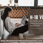 H-1B visa eligibility, USCIS process, RFE response, and specialty occupation work authorization in the USA