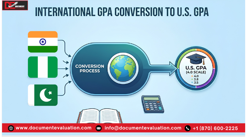 Illustration of international GPA conversion to U.S. GPA showing country flags, conversion process, and 4.0 scale grading system.